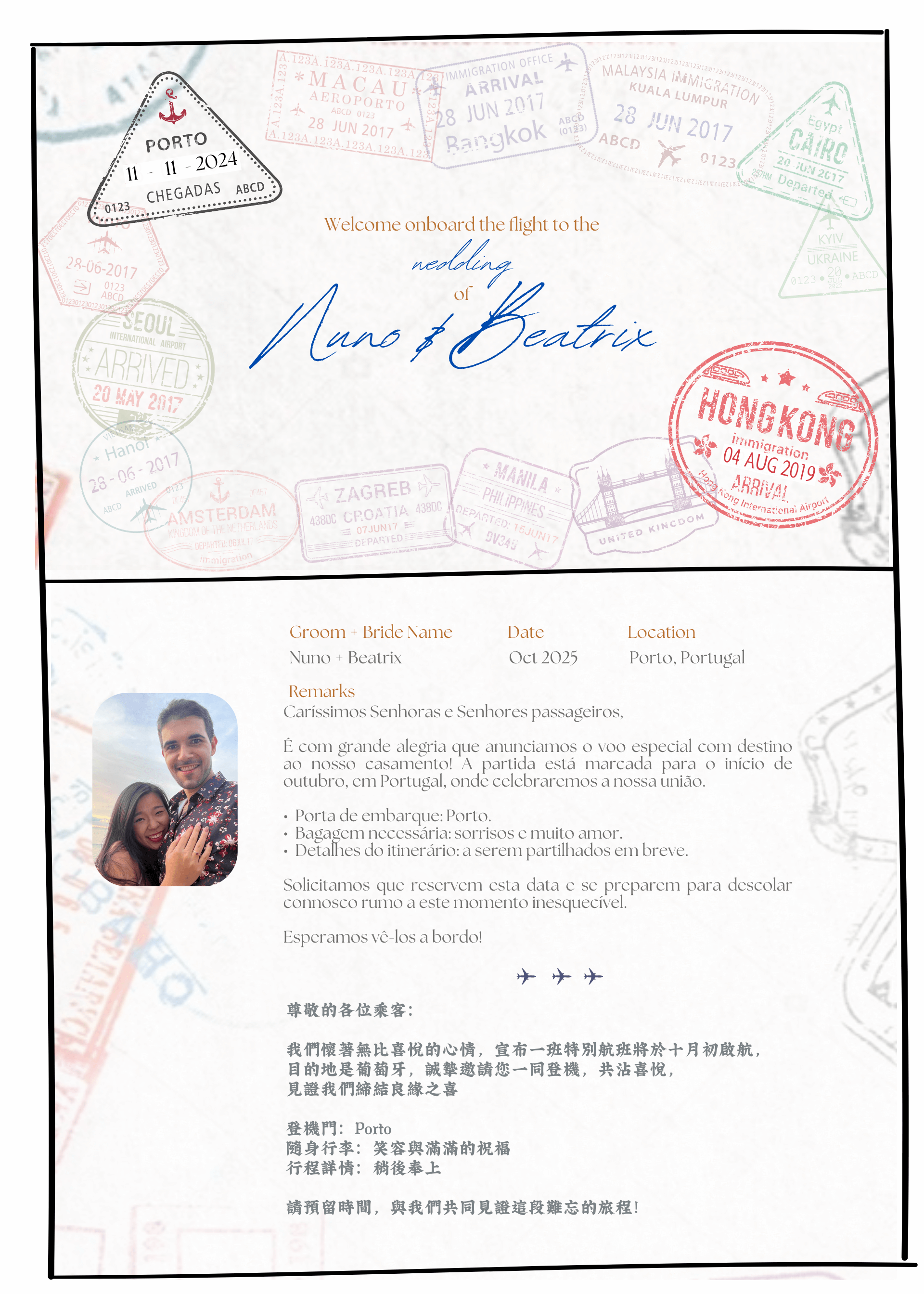 Description of the image